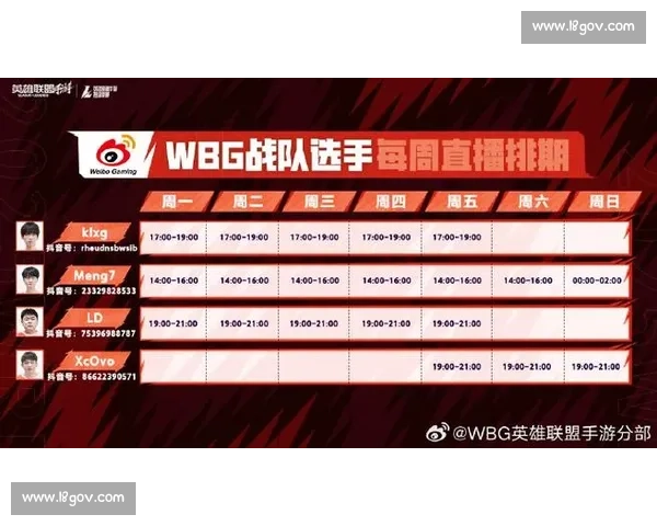 《英雄联盟直播平台精彩赛事对决全程回顾与精彩瞬间集锦》